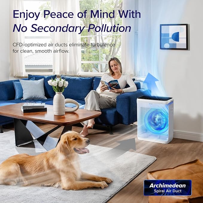 Air Purifiers for Home Large Room Up to 1875 Ft2 with Washable Pre-Filter, AHAM VERIFIDE, Air Quality Monitor, HEPA Sleep