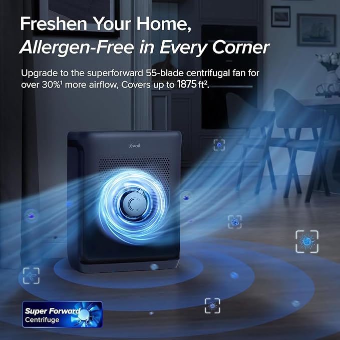 Air Purifiers for Home Large Room Up to 1875 Ft2 with Washable Pre-Filter, AHAM VERIFIDE, Air Quality Monitor, HEPA Sleep