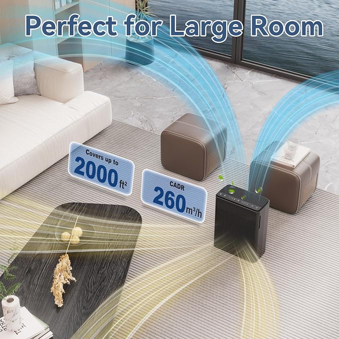 Air Purifiers for Home Large Room Up to 2000 Ft2 with Washable Filters, H13 HEPA Filter,Bedroom Air Purifier for Pet,Air