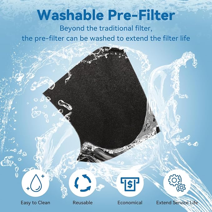 Air Purifiers for Home Large Room Up to 2000 Ft2 with Washable Filters, H13 HEPA Filter,Bedroom Air Purifier for Pet,Air