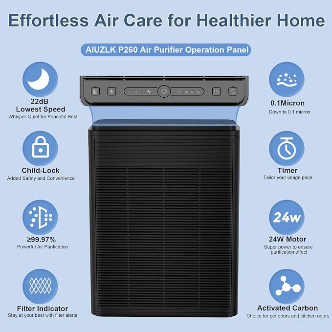 Air Purifiers for Home Large Room Up to 2000 Ft2 with Washable Filters, H13 HEPA Filter,Bedroom Air Purifier for Pet,Air
