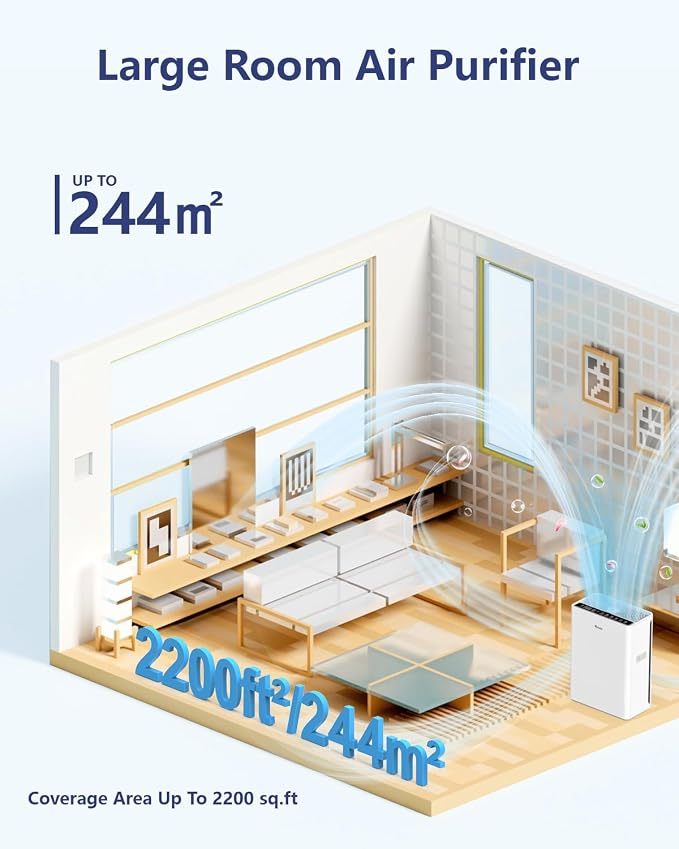 Air Purifiers For Home Large Room Up To 2200 sqft H13 HEPA Air Purifiers Filter With Fragrance Sponge Timer Washable Filter