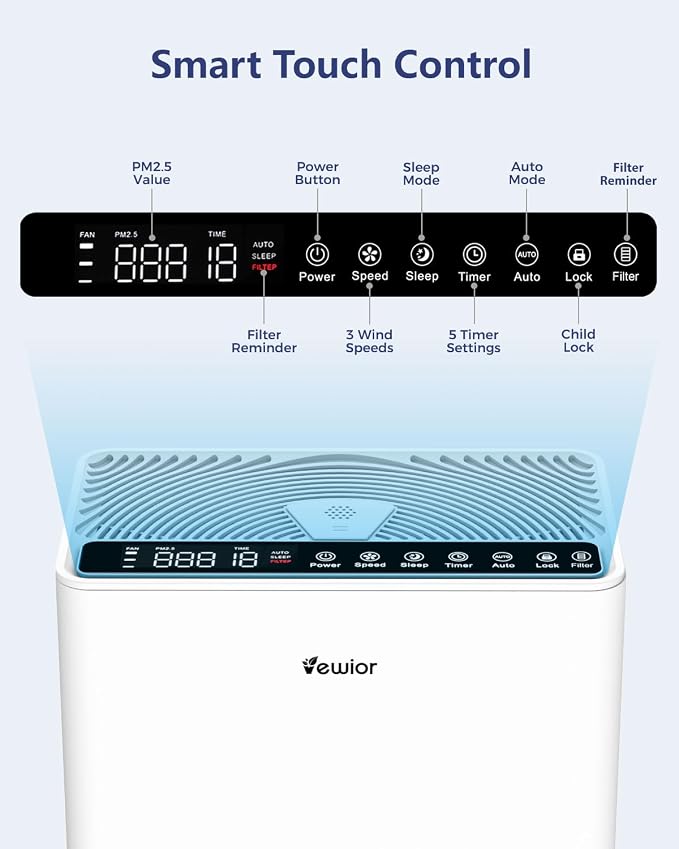 Air Purifiers For Home Large Room Up To 2200 sqft H13 HEPA Air Purifiers Filter With Fragrance Sponge Timer Washable Filter