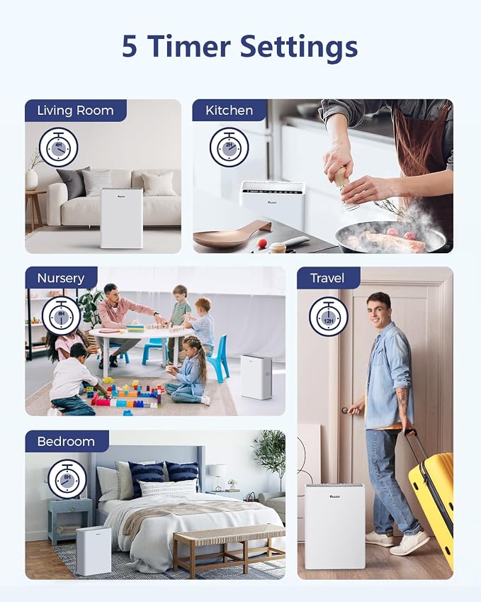 Air Purifiers For Home Large Room Up To 2200 sqft H13 HEPA Air Purifiers Filter With Fragrance Sponge Timer Washable Filter