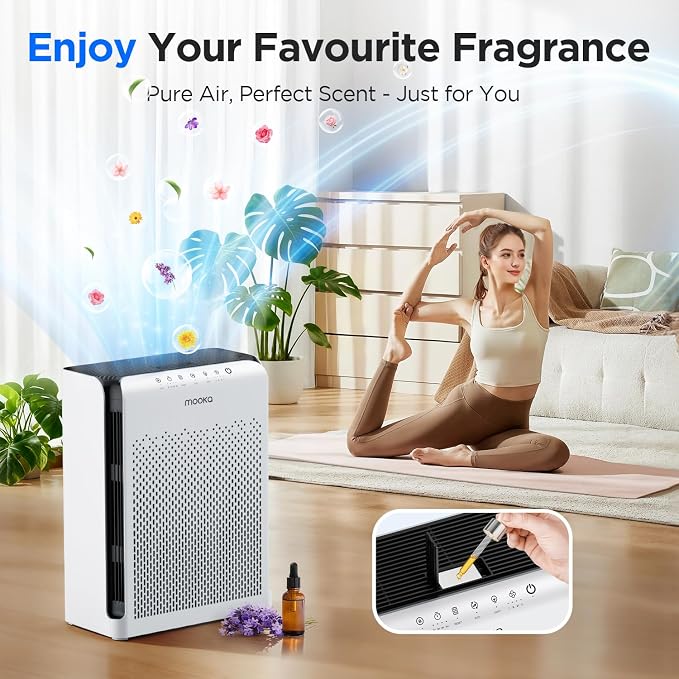 Air Purifiers for Home Large Room Up to 2200ft2 with ECO Mode, 20dB Ultra-Quiet HEPA Air Filter for Bedroom with