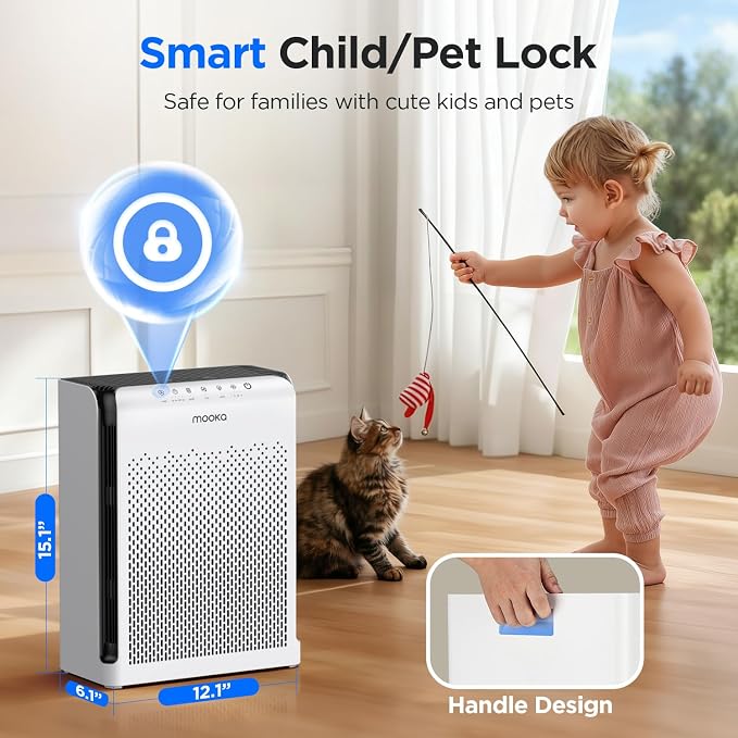Air Purifiers for Home Large Room Up to 2200ft2 with ECO Mode, 20dB Ultra-Quiet HEPA Air Filter for Bedroom with