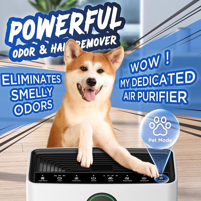 Air Purifiers for Home Large Room up to 2200sq.ft, Air purifier for Home Pets with Washable Filter, PM 2.5 Display Air