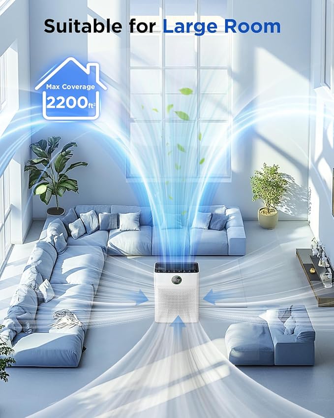 Air Purifiers for Home Large Room up to 2200sq.ft, Air purifier for Home Pets with Washable Filter, PM 2.5 Display Air
