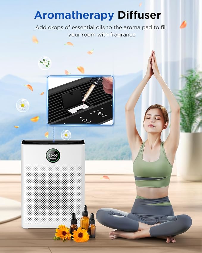 Air Purifiers for Home Large Room up to 2200sq.ft, Air purifier for Home Pets with Washable Filter, PM 2.5 Display Air