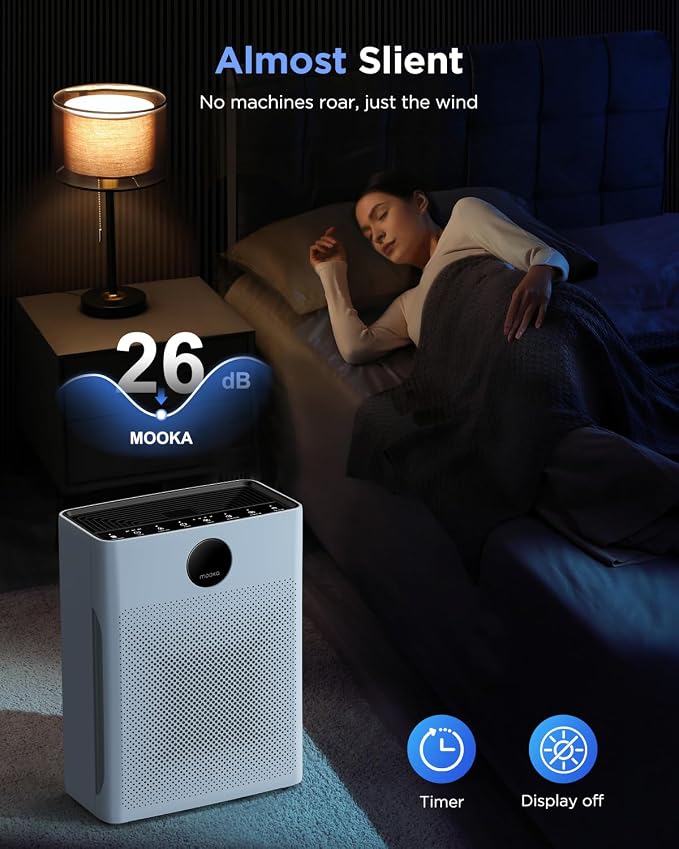 Air Purifiers for Home Large Room up to 2200sq.ft, Air purifier for Home Pets with Washable Filter, PM 2.5 Display Air