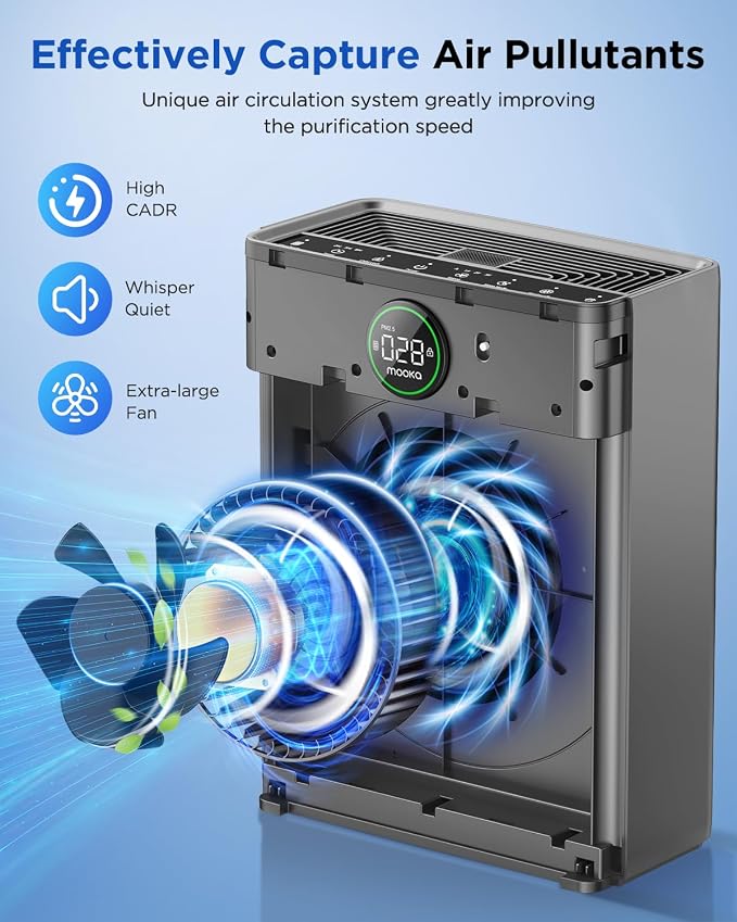 Air Purifiers for Home Large Room up to 2200sq.ft, Air Purifier for Home Pets with Washable Filter, alternate product view 3