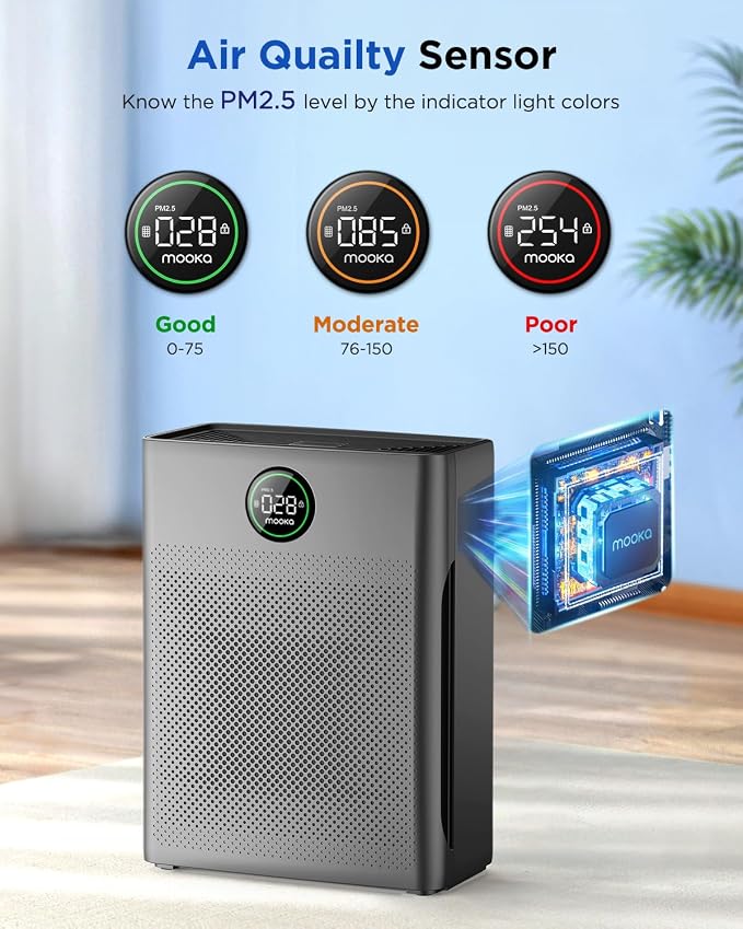 Air Purifiers for Home Large Room up to 2200sq.ft, Air Purifier for Home Pets with Washable Filter, alternate product view 4