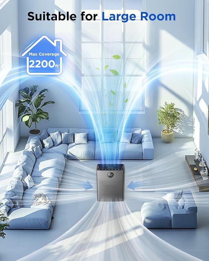 Air Purifiers for Home Large Room up to 2200sq.ft, Air Purifier for Home Pets with Washable Filter, alternate product view 5