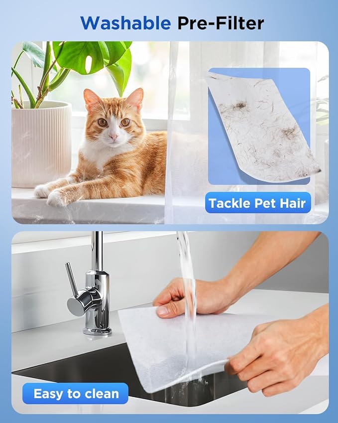 Air Purifiers for Home Large Room up to 2200sq.ft, Air Purifier for Home Pets with Washable Filter, alternate product view 6