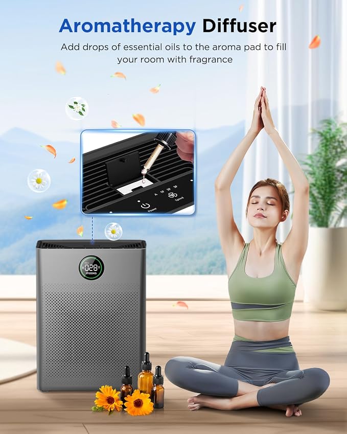 Air Purifiers for Home Large Room up to 2200sq.ft, Air Purifier for Home Pets with Washable Filter, alternate product view 7