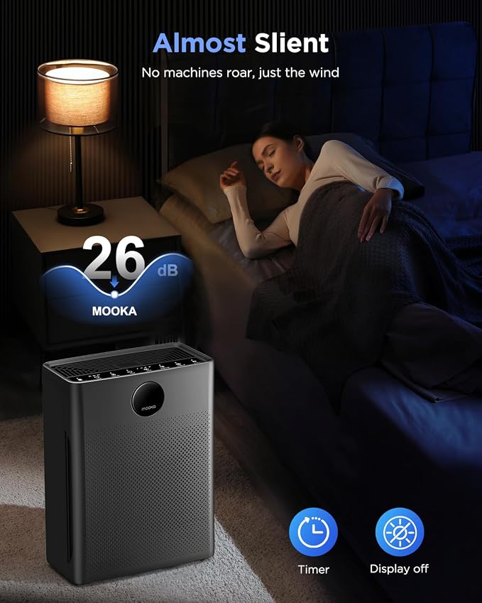 Air Purifiers for Home Large Room up to 2200sq.ft, Air Purifier for Home Pets with Washable Filter, alternate product view 8