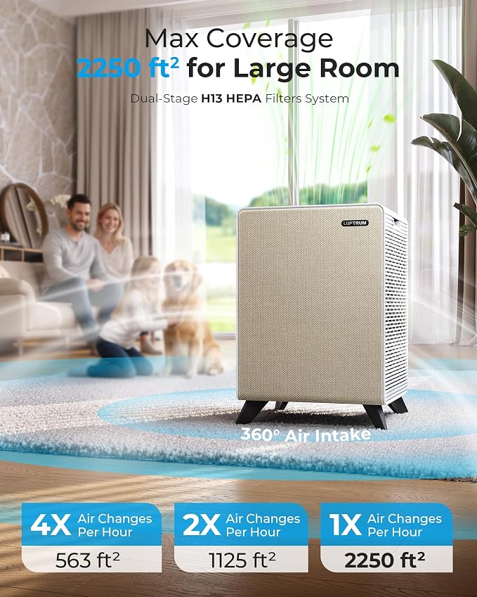 Air Purifiers for Home Large Room Up to 2250 ft2 - Remove Smoke Allergies Pet Dander Odor, alternate product view 2