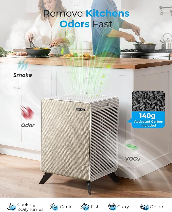 Air Purifiers for Home Large Room Up to 2250 ft2 - Remove Smoke Allergies Pet Dander Odor, alternate product view 3