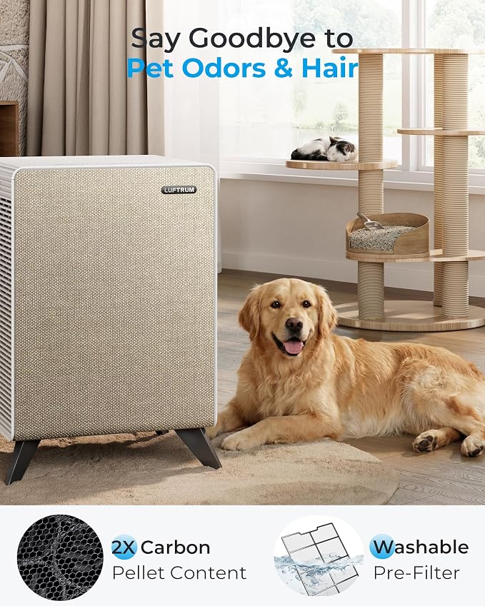 Air Purifiers for Home Large Room Up to 2250 ft2 - Remove Smoke Allergies Pet Dander Odor, alternate product view 4