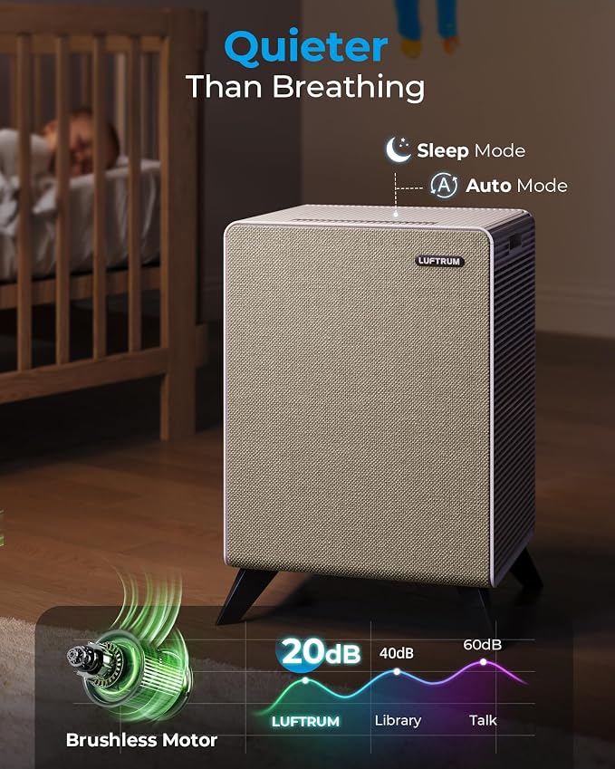 Air Purifiers for Home Large Room Up to 2250 ft2 - Remove Smoke Allergies Pet Dander Odor, alternate product view 5