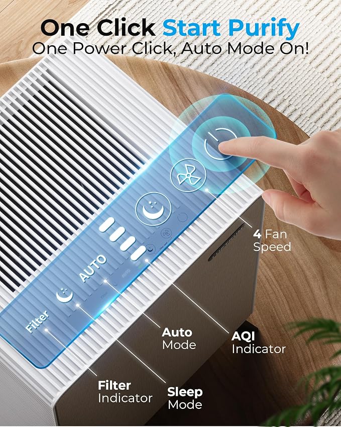 Air Purifiers for Home Large Room Up to 2250 ft2 - Remove Smoke Allergies Pet Dander Odor, alternate product view 9