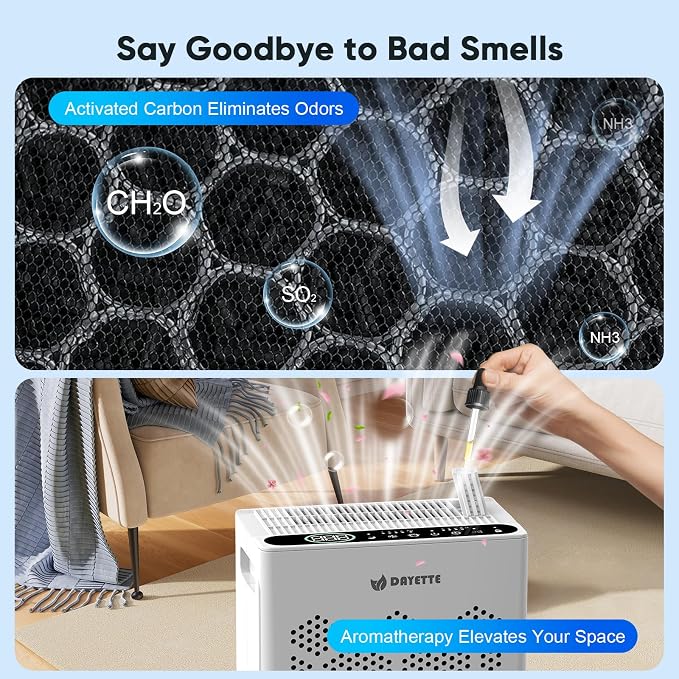 Air Purifiers for Home Large Room Up to 2400 Ft2 with Fragrance, Smart WiFi Alexa Control,Auto Mode, alternate product view 3