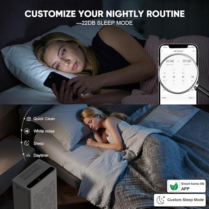 Air Purifiers for Home Large Room Up to 2400 Ft2 with Fragrance, Smart WiFi Alexa Control,Auto Mode, alternate product view 4