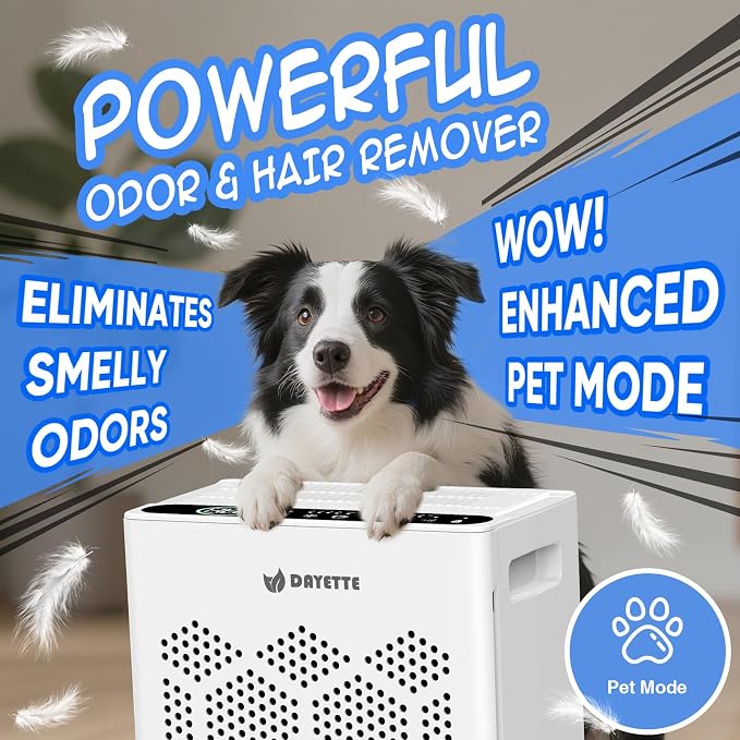 Air Purifiers for Home Large Room Up to 2400 Ft2 with Fragrance, Smart WiFi Alexa Control,Auto Mode, alternate product view 6