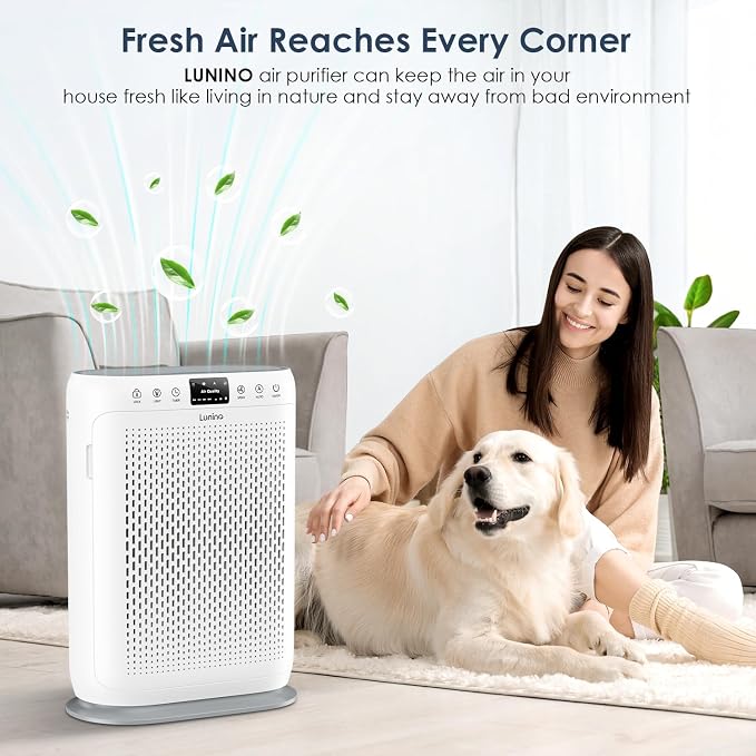 Air Purifiers for Home Large Room up to 2400sq.ft, H13 HEPA Air Filter with PM 2.5 Display Air Quality Sensors, alternate