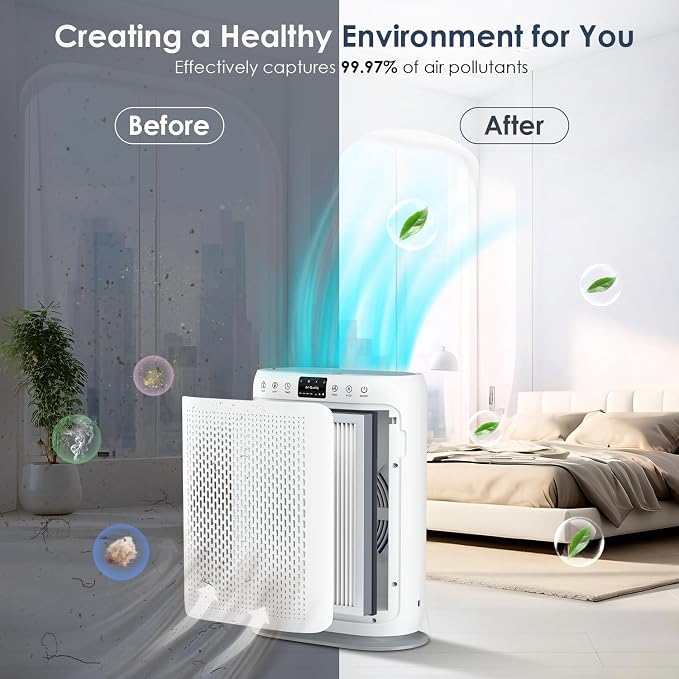 Air Purifiers for Home Large Room up to 2400sq.ft, H13 HEPA Air Filter with PM 2.5 Display Air Quality Sensors, alternate