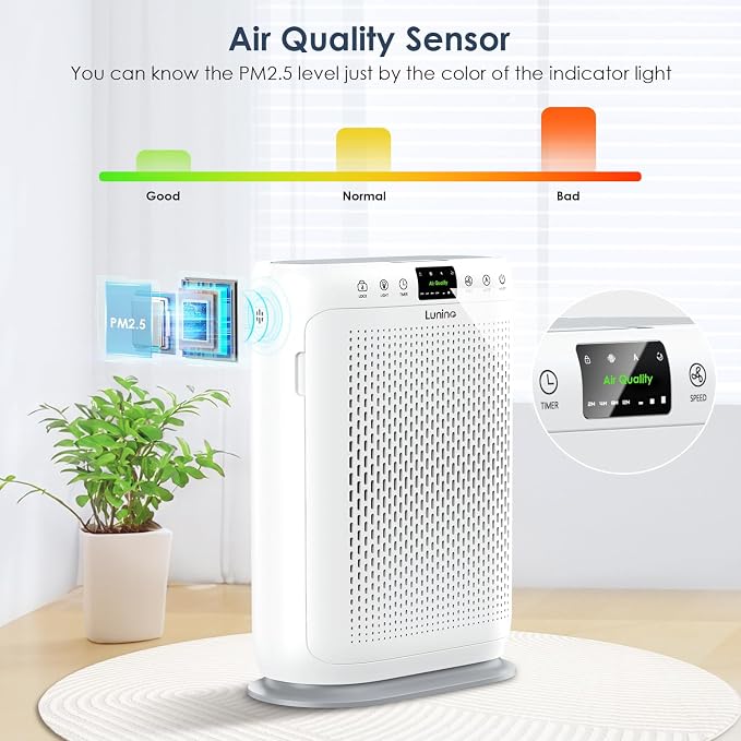 Air Purifiers for Home Large Room up to 2400sq.ft, H13 HEPA Air Filter with PM 2.5 Display Air Quality Sensors, alternate
