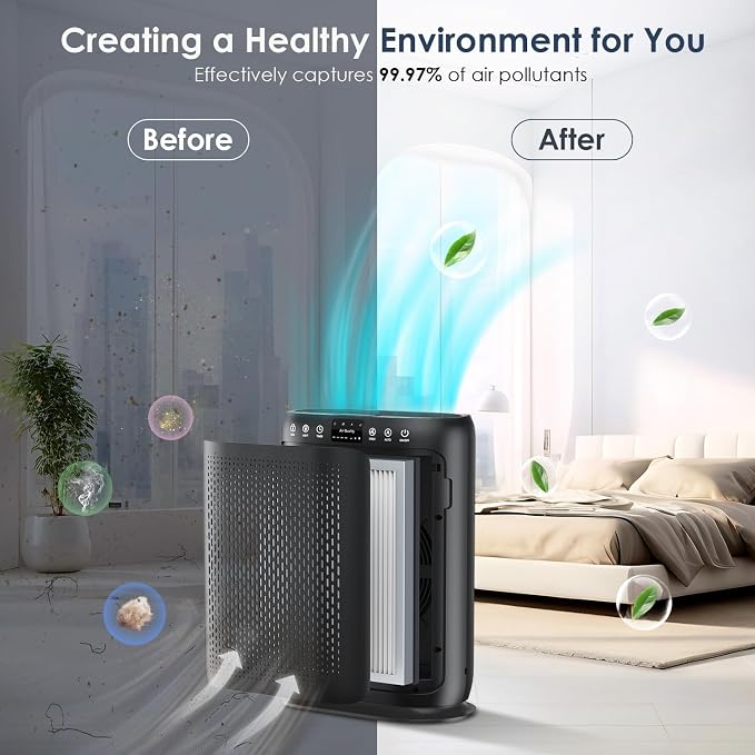 Air Purifiers for Home Large Room up to 2400sq.ft, H13 HEPA Air Filter with Air Quality Sensors, Aromatherapy Function
