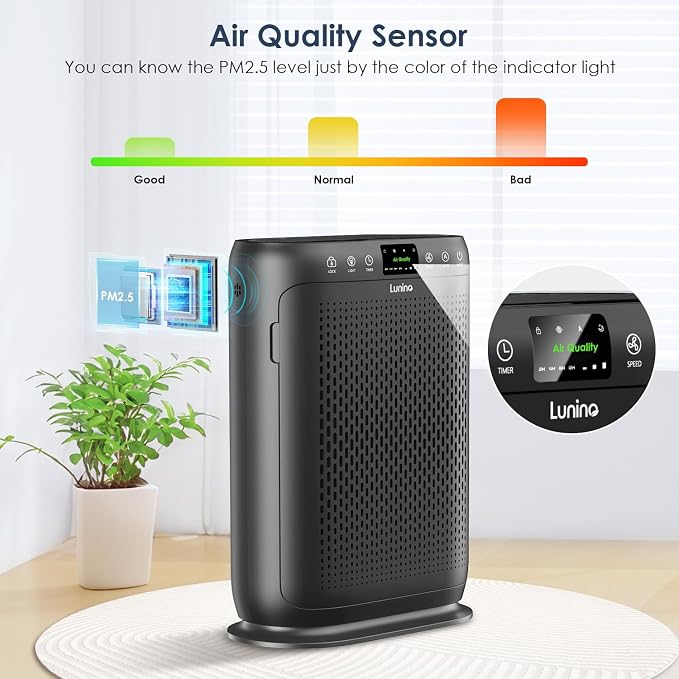 Air Purifiers for Home Large Room up to 2400sq.ft, H13 HEPA Air Filter with Air Quality Sensors, Aromatherapy Function