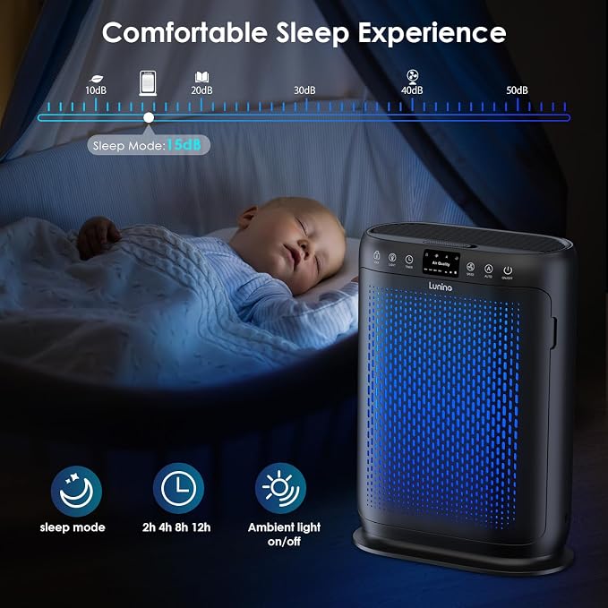 Air Purifiers for Home Large Room up to 2400sq.ft, H13 HEPA Air Filter with Air Quality Sensors, Aromatherapy Function