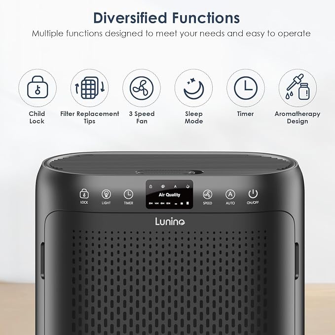 Air Purifiers for Home Large Room up to 2400sq.ft, H13 HEPA Air Filter with Air Quality Sensors, Aromatherapy Function