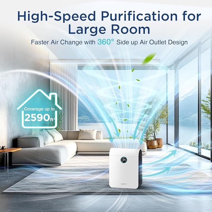 Air Purifiers for Home Large Room Up to 2590 ft2 with PM 2.5 Display Air Quality Sensor, alternate product view 4