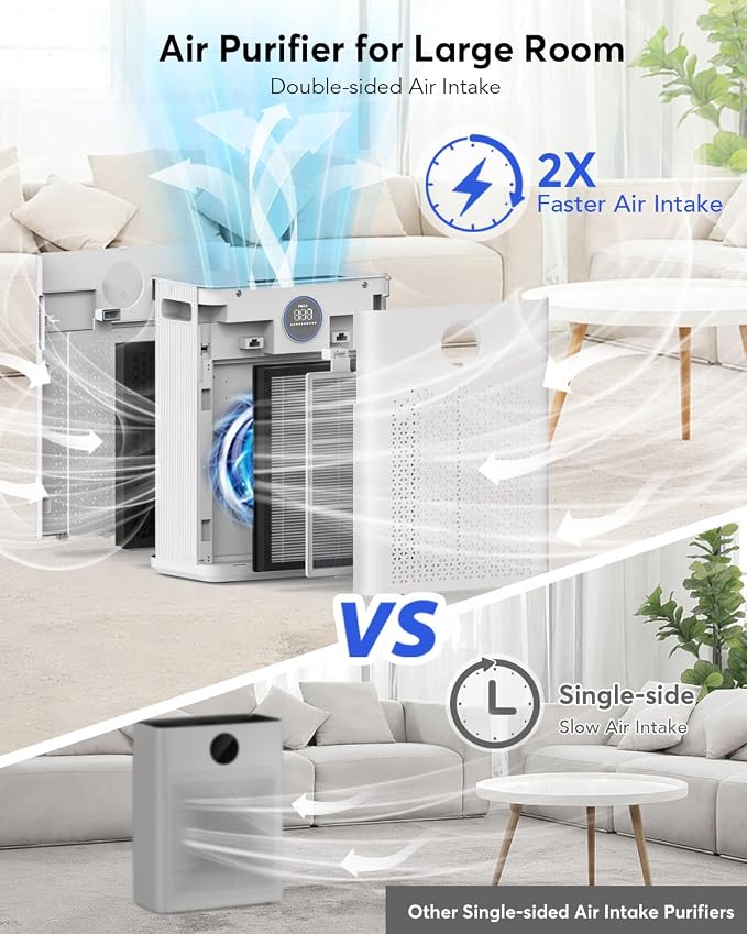 Air Purifiers for Home Large Room up to 2800ft2, Smart Wifi Air Purifier with PM2.5 Sensor, alternate product view 3
