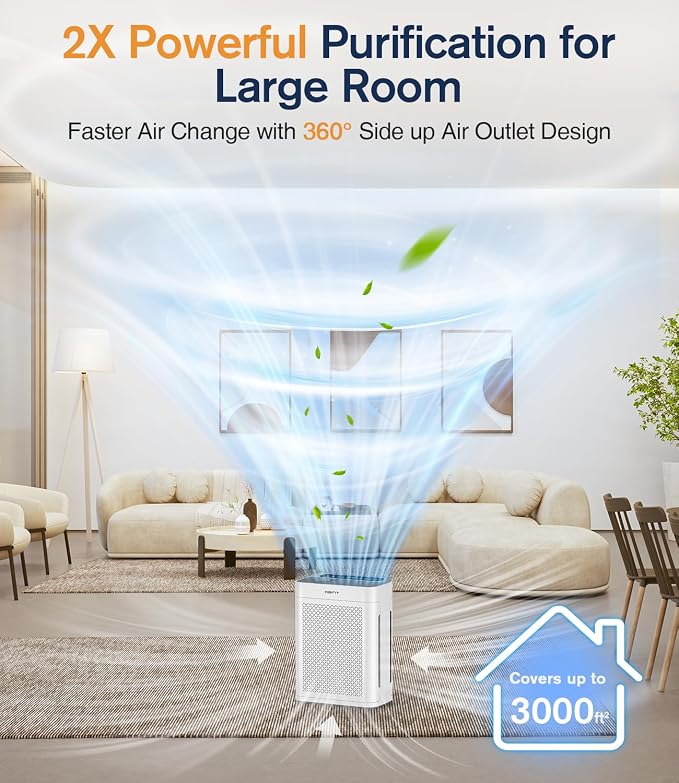 Air Purifiers for Home Large Room up to 3000sq.ft, HEPA Double-Sided Air Purifier with Washable Filter, alternate product