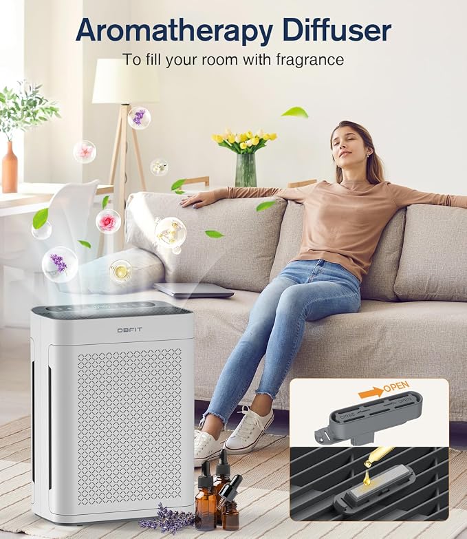Air Purifiers for Home Large Room up to 3000sq.ft, HEPA Double-Sided Air Purifier with Washable Filter, alternate product