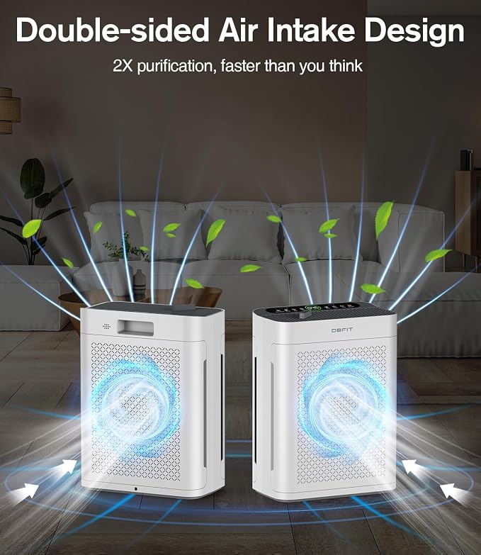 Air Purifiers for Home Large Room up to 3000sq.ft, HEPA Double-Sided Air Purifier with Washable Filter, alternate product