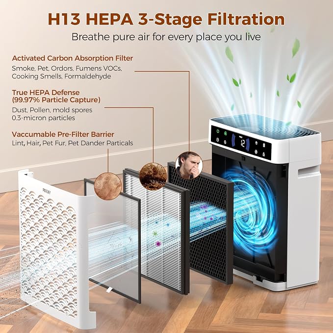 Air Purifiers for Home Large Room up to 3000sq.ft, HEPA Air Purifier & with Activated Carbon for Office, Bedroom, Dorm Room