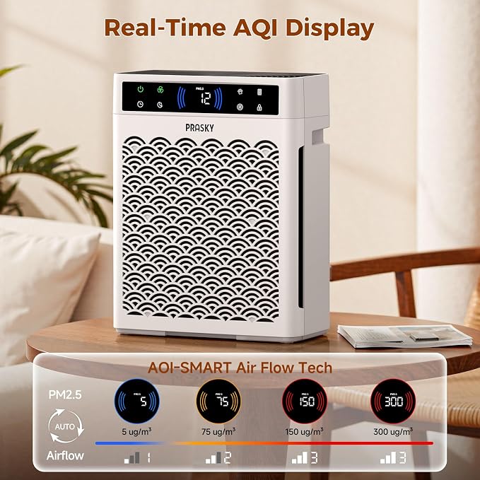 Air Purifiers for Home Large Room up to 3000sq.ft, HEPA Air Purifier & with Activated Carbon for Office, Bedroom, Dorm Room
