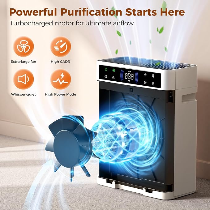Air Purifiers for Home Large Room up to 3000sq.ft, HEPA Air Purifier & with Activated Carbon for Office, Bedroom, Dorm Room