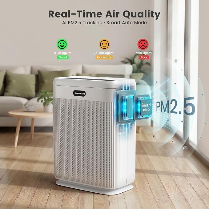 Air Purifiers for Home Large Room up to 3000sq.ft with Washable Filters, PM2.5 Air Quality Sensors, H13 HEPA Double-Sided 8X