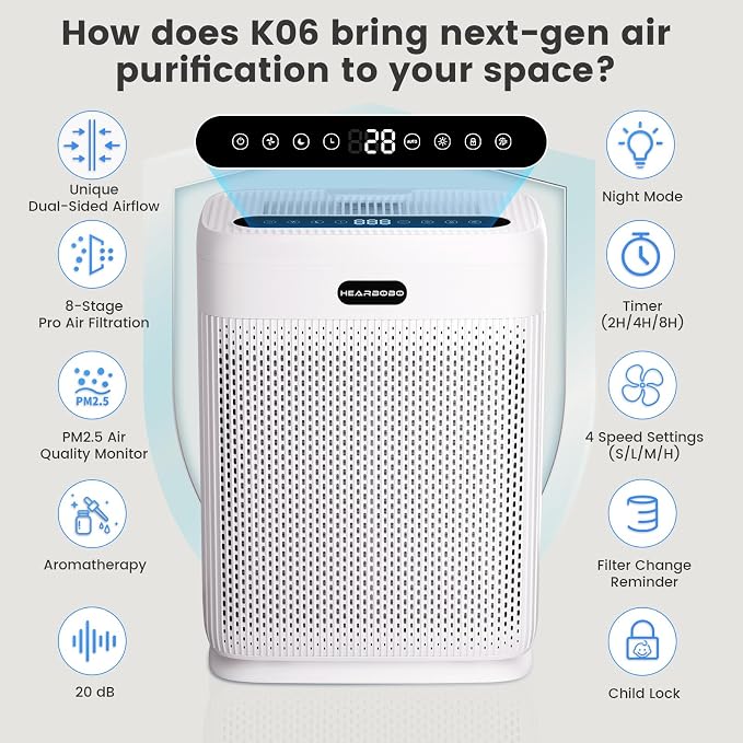 Air Purifiers for Home Large Room up to 3000sq.ft with Washable Filters, PM2.5 Air Quality Sensors, H13 HEPA Double-Sided 8X