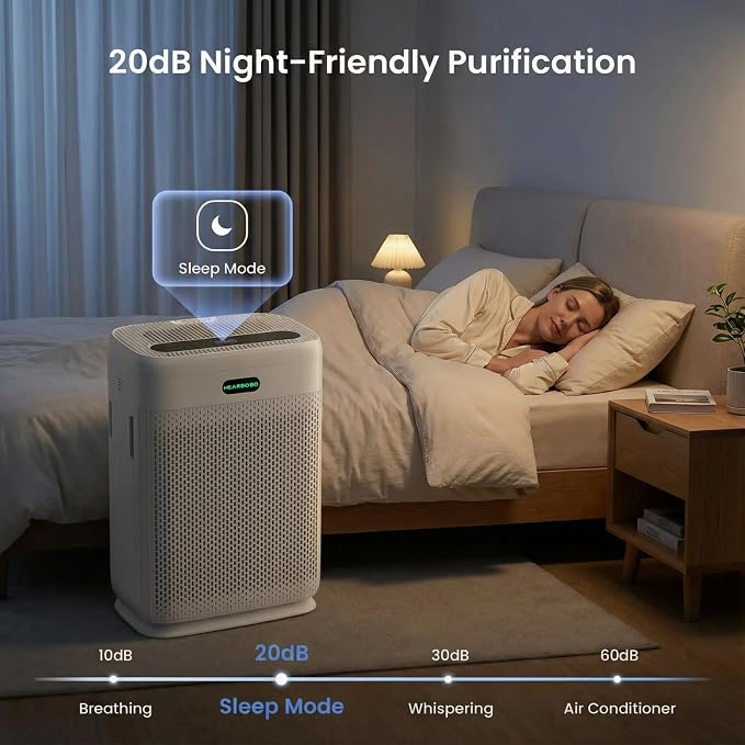 Air Purifiers for Home Large Room up to 3000sq.ft with Washable Filters, PM2.5 Air Quality Sensors, H13 HEPA Double-Sided 8X
