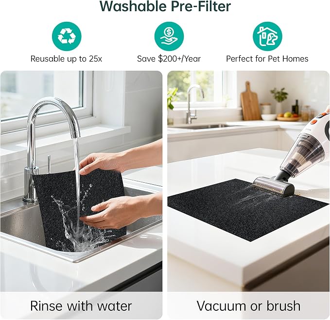 Air Purifiers for Home Large Room Up to 3500 Sq Ft with Washable Filters,Double-Sided HEPA with PM 2.5 Display Air Quality