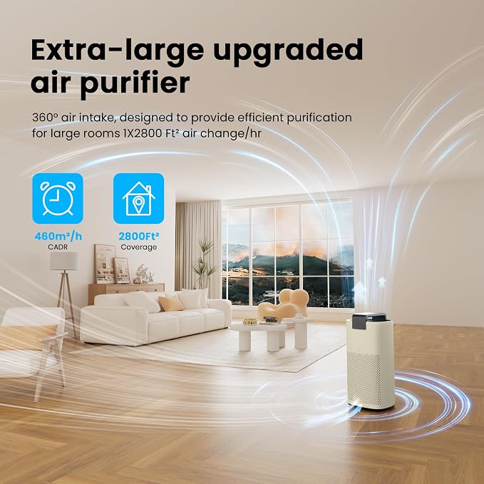 Air Purifiers for Home Large Room Up to 3600 Ft2 with PM 2.5 Air Laser Sensor, HEPA 4-in-1 Filter for Airborne Particles