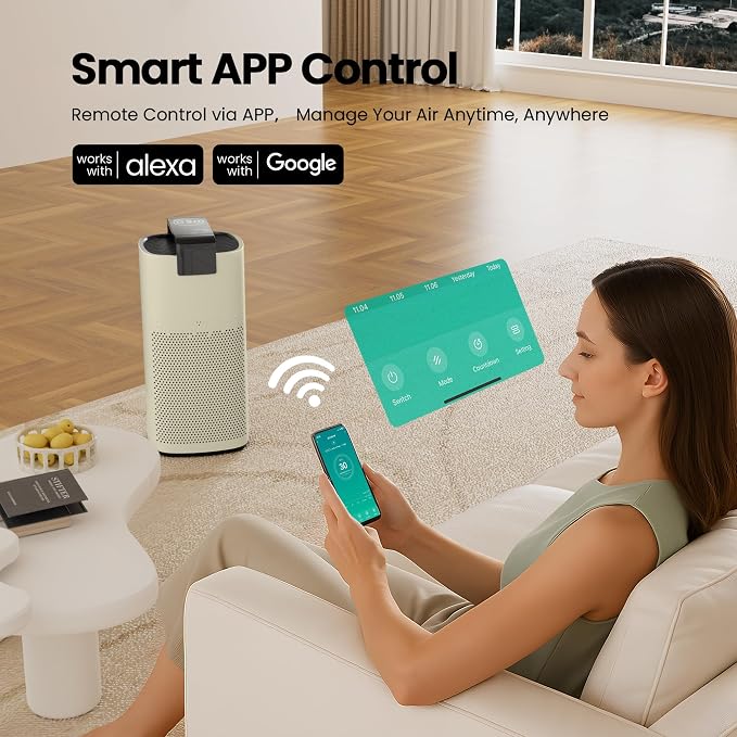 Air Purifiers for Home Large Room Up to 3600 Ft2 with PM 2.5 Air Laser Sensor, HEPA 4-in-1 Filter for Airborne Particles