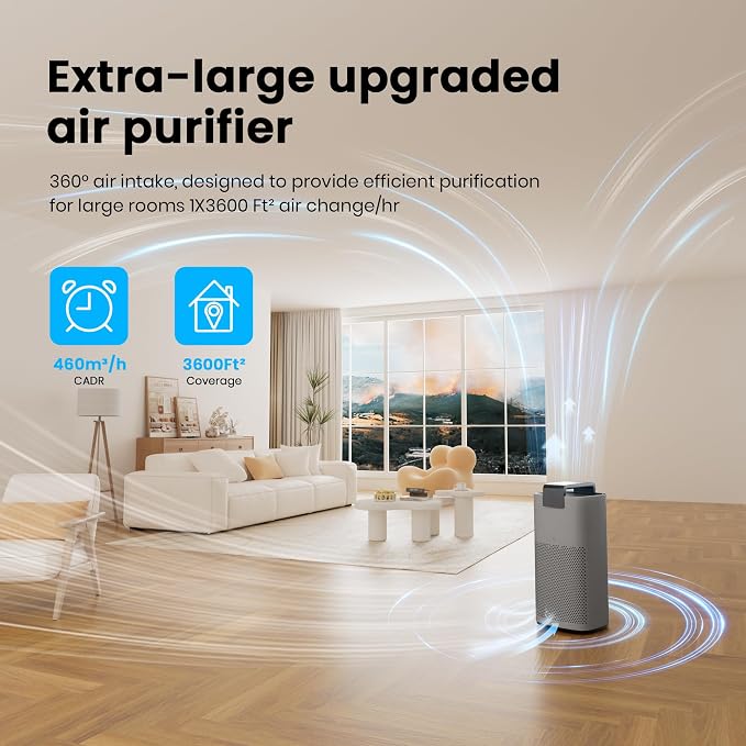 Air Purifiers for Home Large Room Up to 3600 Ft2 with PM 2.5 Air Laser Sensor, HEPA 4-in-1 Filter for Airborne Particles